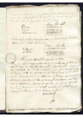 Estado, firmado por José de Vidaondo, resumen de cargo y data de la Tesorería General de La Haban...