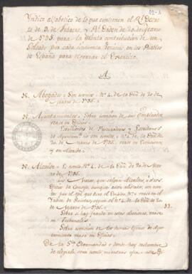 Indice alfabético de lo que contiene el Real Decreto de 9 de febrero y la Real Orden de 20 de mar...