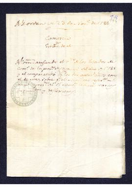 Real Orden de José de Gálvez al intendente de Caracas, Francisco Saavedra, sobre la recepción de ...