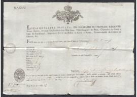Pasaporte librado por el gobierno portugués a favor del británico John Witherell