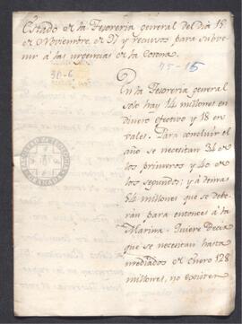 Estado de la Tesorería General del día 15 de noviembre de 1797; y Reales Ordenes que aprueban los...