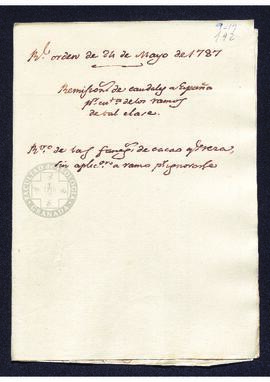 Real Orden de José de Gálvez al intendente de Caracas, Francisco Saavedra, limitando las licencia...