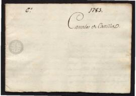 Noticias sobre los canales de Castilla en 1783